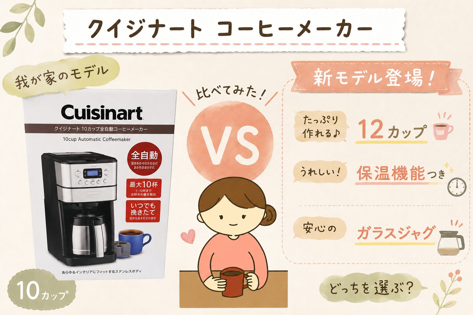 コストコのクイジナートのコーヒーメーカーの新旧比較